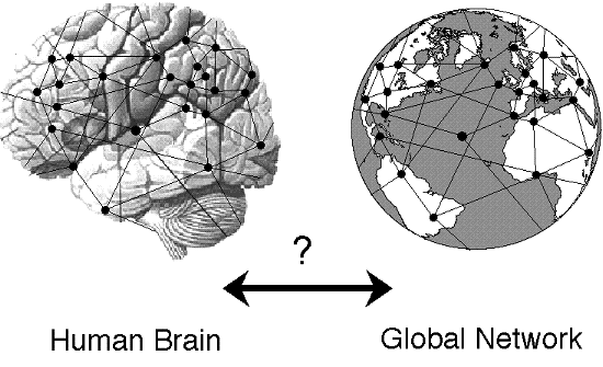 Kuvaa http://pespmc1.vub.ac.be/Images/Brain-Earth.GIF ei voida näyttää, koska se sisältää virheitä.
